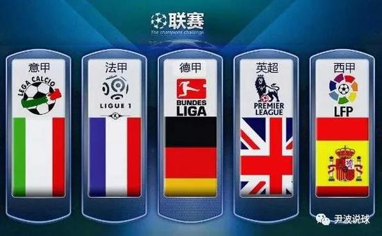 牌价值